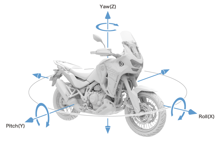 Преимущества Africa Twin