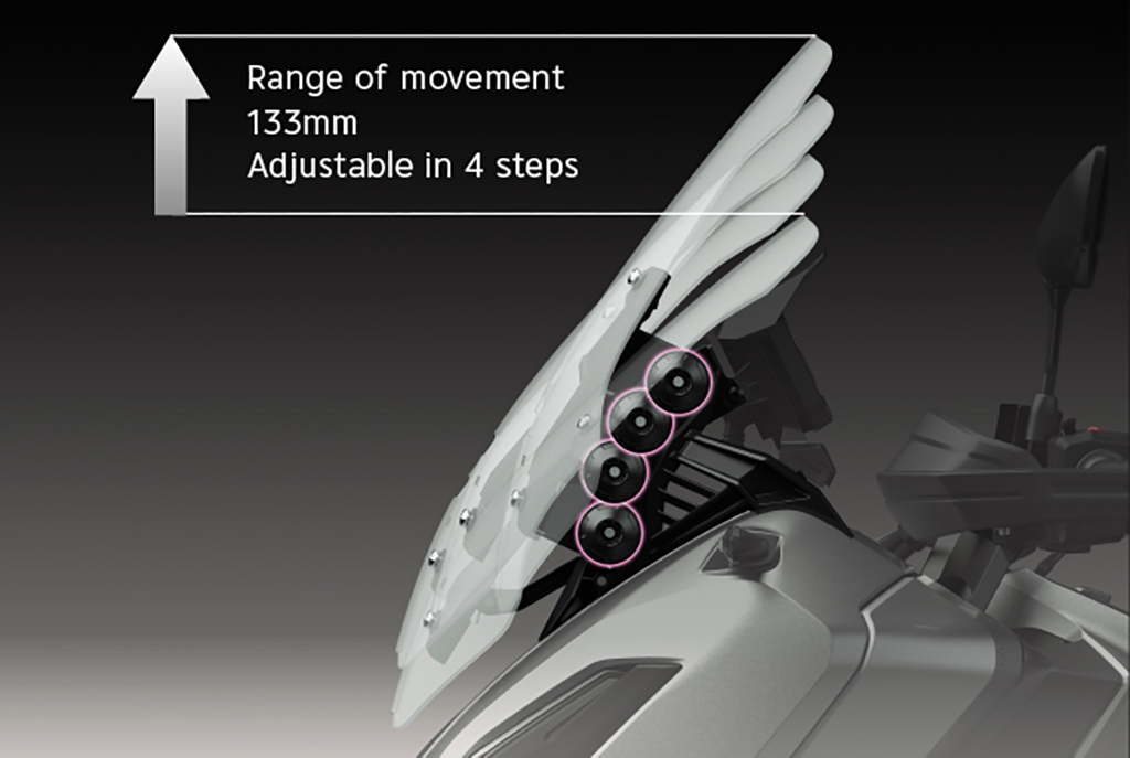 Преимущества ADV350