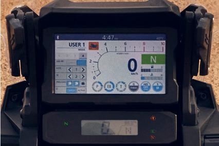 Особенности Africa Twin