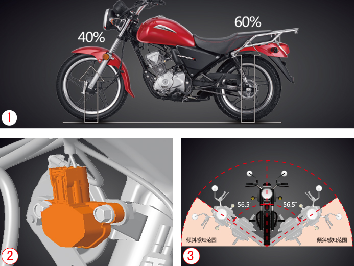 honda cft125